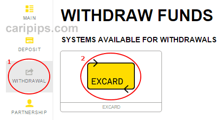 Forex trader terbaik malaysia